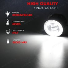 Load image into Gallery viewer, White/Yellow Color LED Fog Light Kit 2016+ Honda Civic